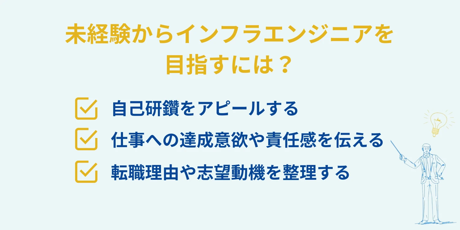 未経験からインフラエンジニアを目指すには？-type転職エージェント