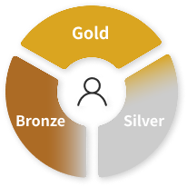 Goldを持つCAの基準