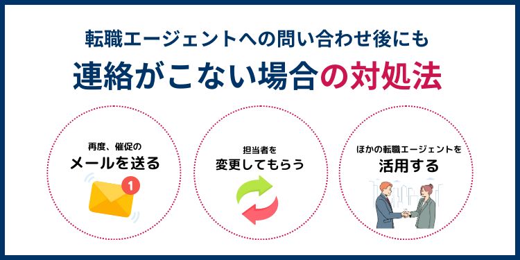 転職エージェントへの問い合わせ後にも連絡がこない場合の対処法