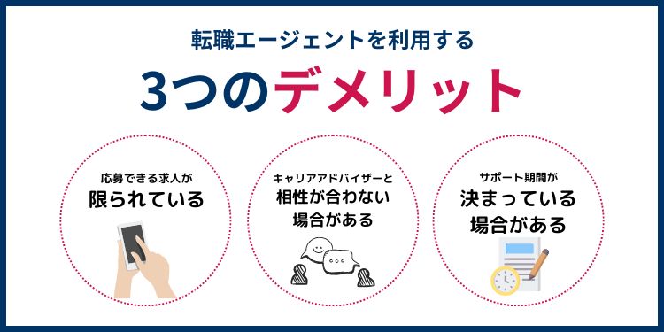 転職エージェントを利用するデメリット